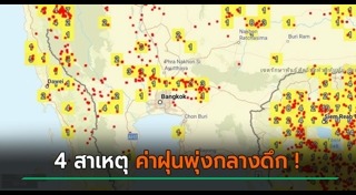 มลพิษทางอากาศ