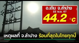 หน้าร้อน