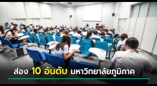 มหาวิทยาลัยแม่โจ้