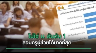 สอบครูผู้ช่วย