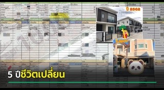 มนุษย์เงินเดือน