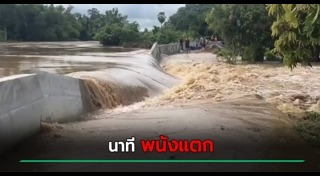 น้ำท่วม 2567