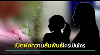 ความสัมพันธ์