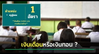 ครูอัตราจ้าง