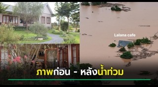 น้ำท่วมไทย