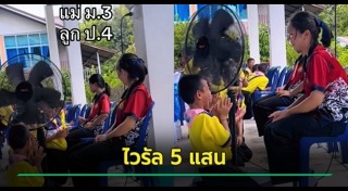 วันแม่แห่งชาติ