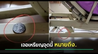 ความเชื่อ