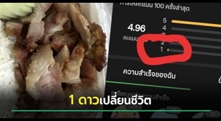 รีวิวร้านอาหาร