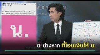 หนุ่ม กรรชัย