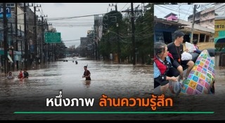 น้ำท่วมไทย
