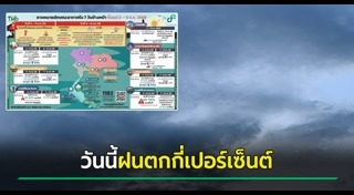ข่าวสภาพอากาศ