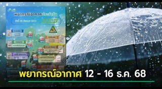 กรมอุตุนิยมวิทยา