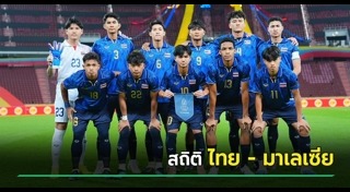 ซีเกมส์ 2025