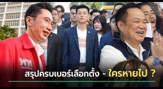 พรรคประชาชน