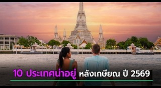 ประเทศน่าอยู่