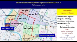 เจ้าฟ้าพัชรกิติยาภาฯ
