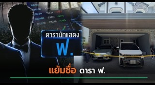 FOREX-3D