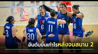 ข่าวกีฬา