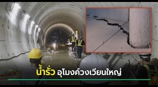 น้ำท่วม