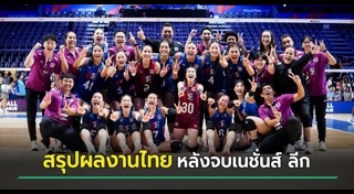 ข่าวกีฬา