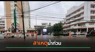 น้ำท่วม