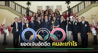 อนุทิน ชาญวีรกูล