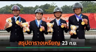 เอเชียนเกมส์ 2026