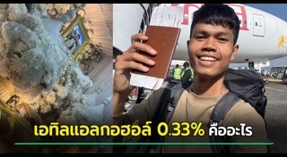 คนดังเสียชีวิต