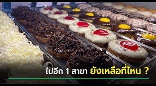 ร้านขนมหวาน